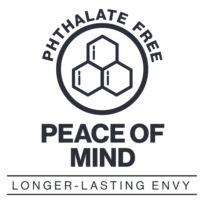 Peace of mind